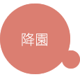 降園